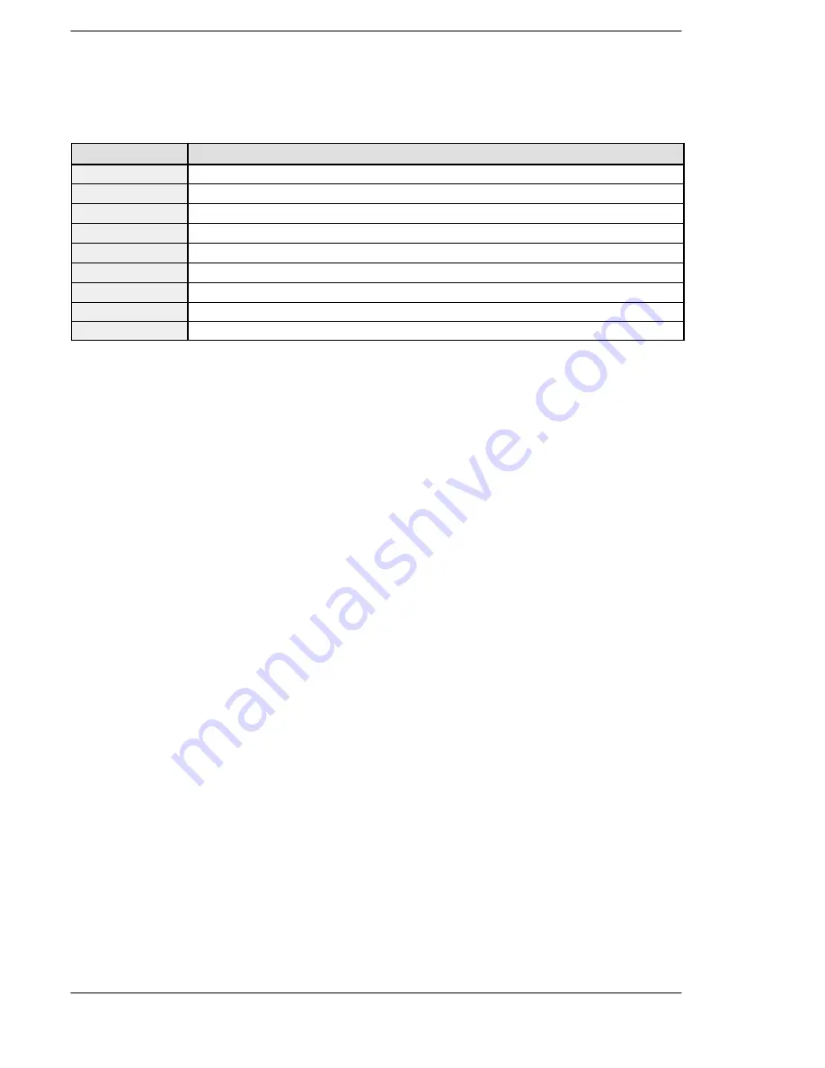 Panasonic FP-E Programming Manual Download Page 168