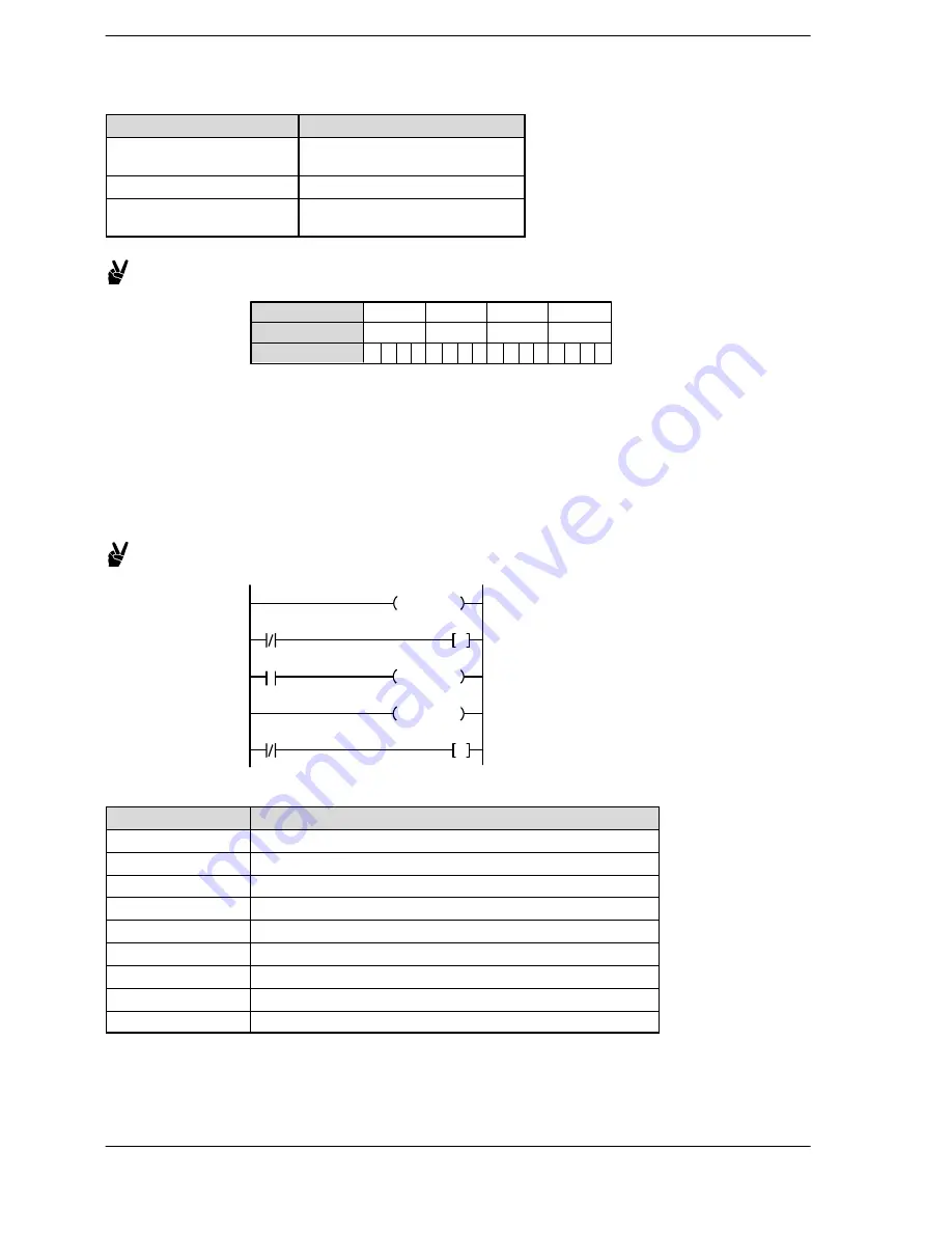 Panasonic FP-E Programming Manual Download Page 191