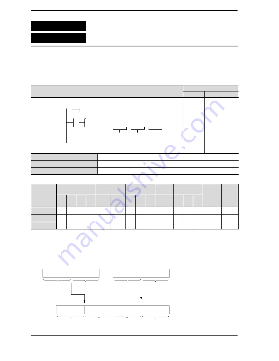 Panasonic FP-E Programming Manual Download Page 291