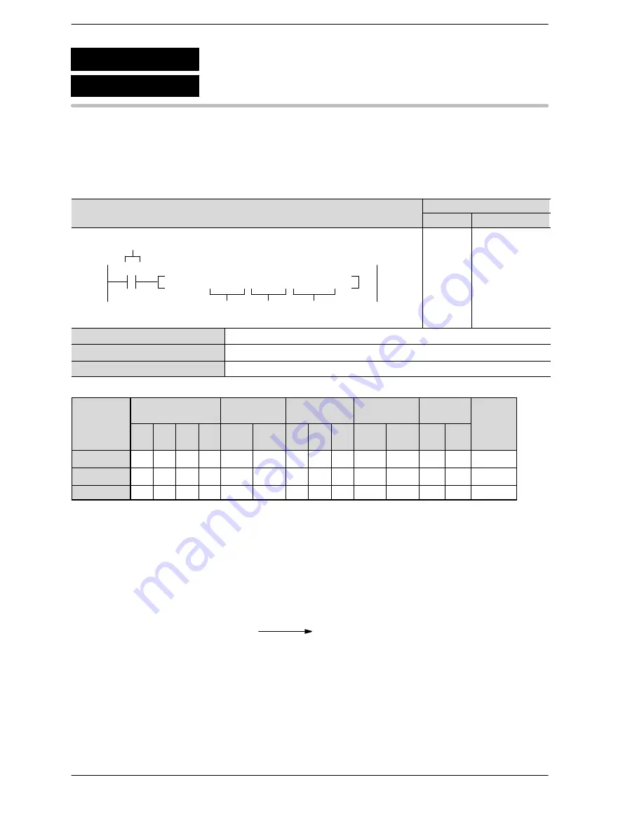 Panasonic FP-E Programming Manual Download Page 335