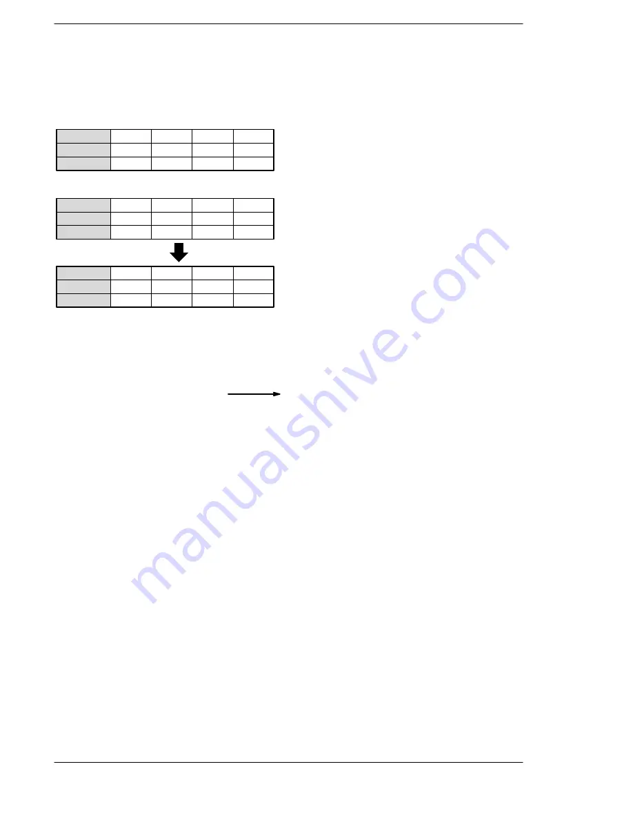 Panasonic FP-E Programming Manual Download Page 364