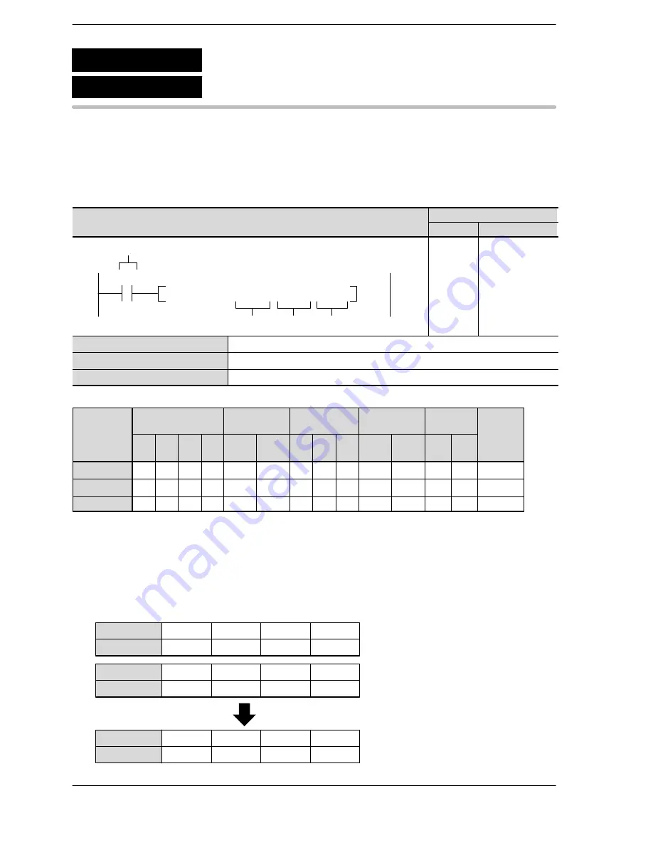 Panasonic FP-E Programming Manual Download Page 407