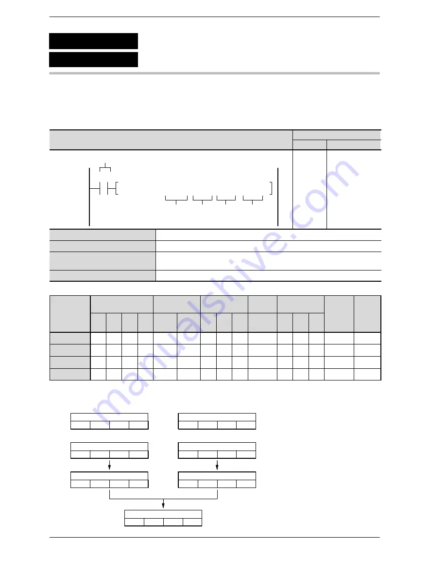 Panasonic FP-E Programming Manual Download Page 415