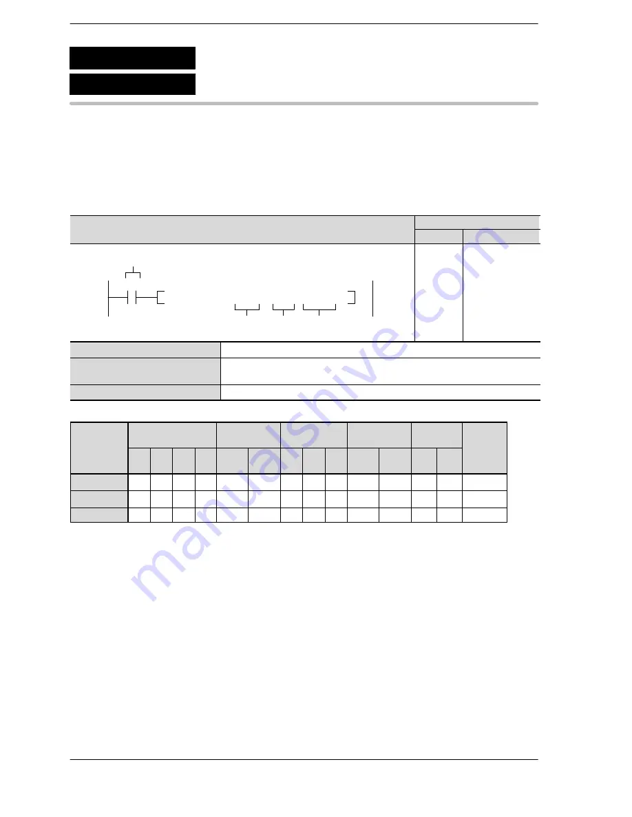 Panasonic FP-E Programming Manual Download Page 425