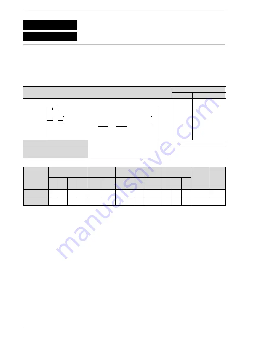 Panasonic FP-E Programming Manual Download Page 498