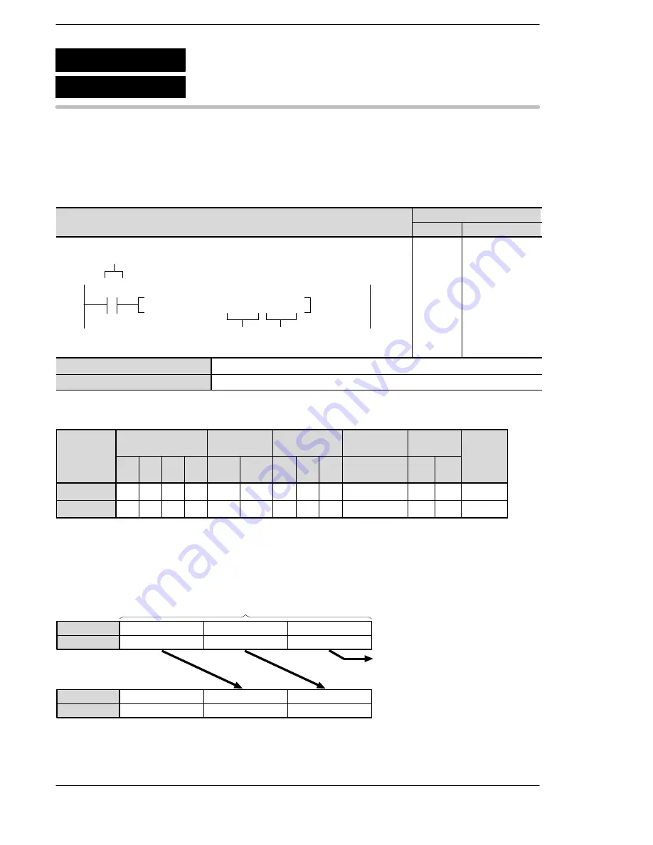 Panasonic FP-E Programming Manual Download Page 510