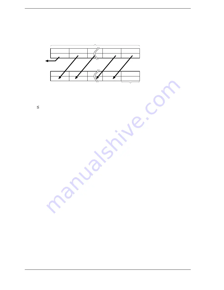 Panasonic FP-E Programming Manual Download Page 513