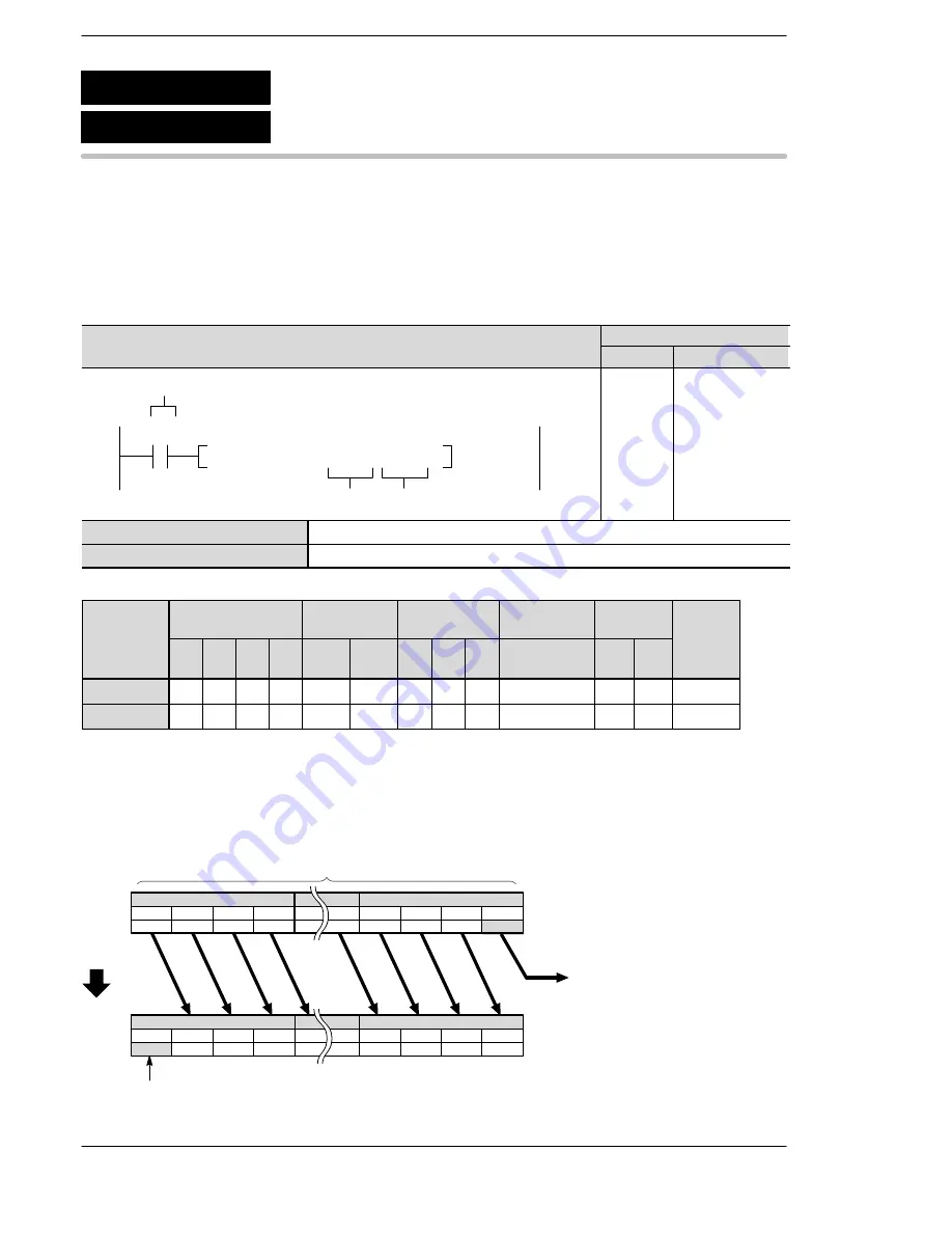 Panasonic FP-E Programming Manual Download Page 514