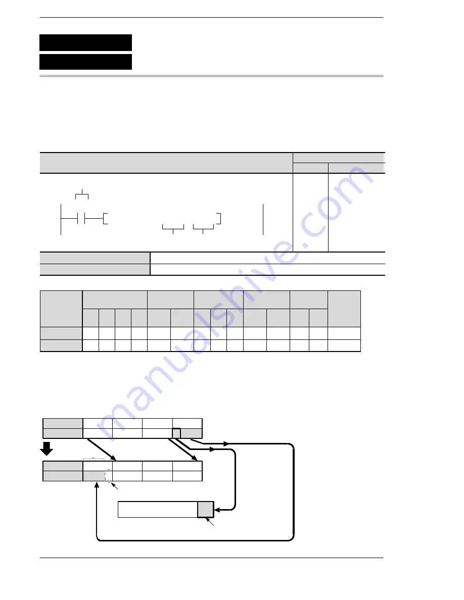 Panasonic FP-E Programming Manual Download Page 542