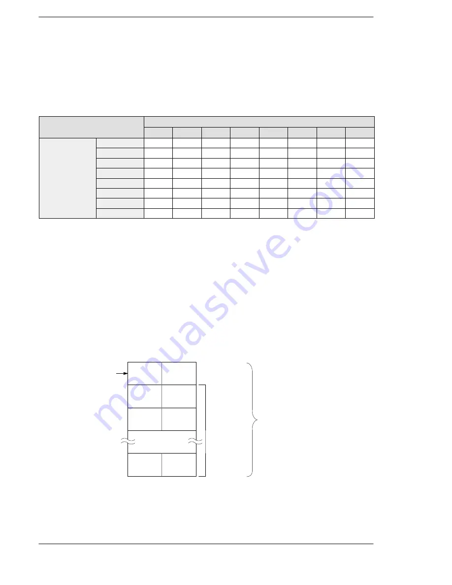 Panasonic FP-E Programming Manual Download Page 596