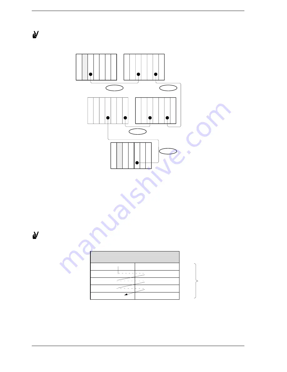 Panasonic FP-E Programming Manual Download Page 619