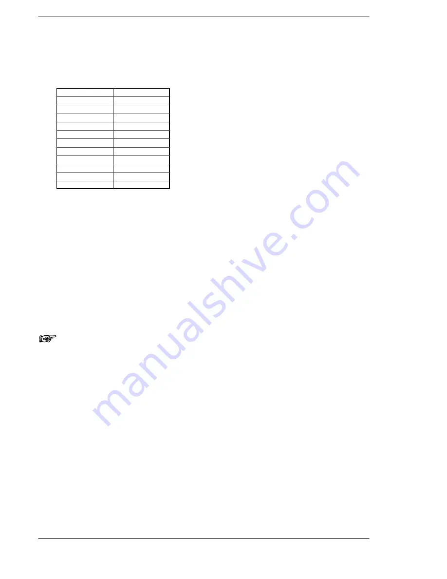 Panasonic FP-E Programming Manual Download Page 694