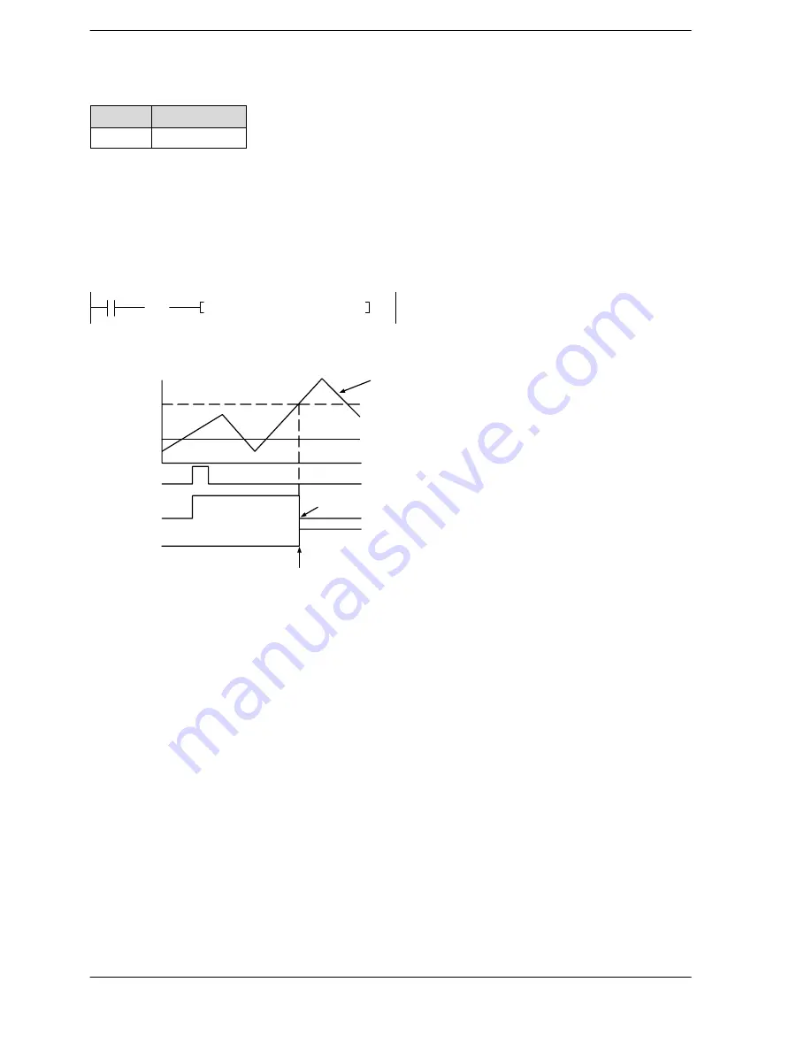 Panasonic FP-E Programming Manual Download Page 729