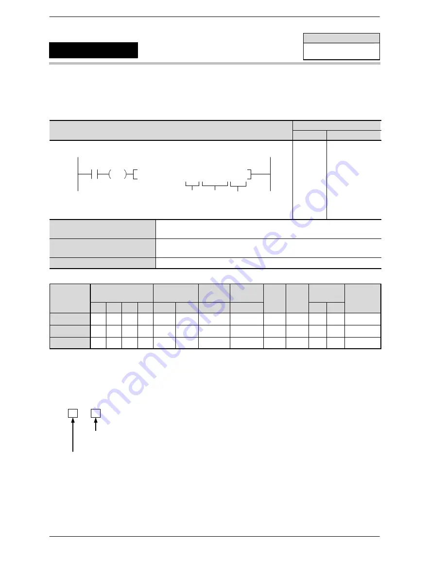 Panasonic FP-E Programming Manual Download Page 737