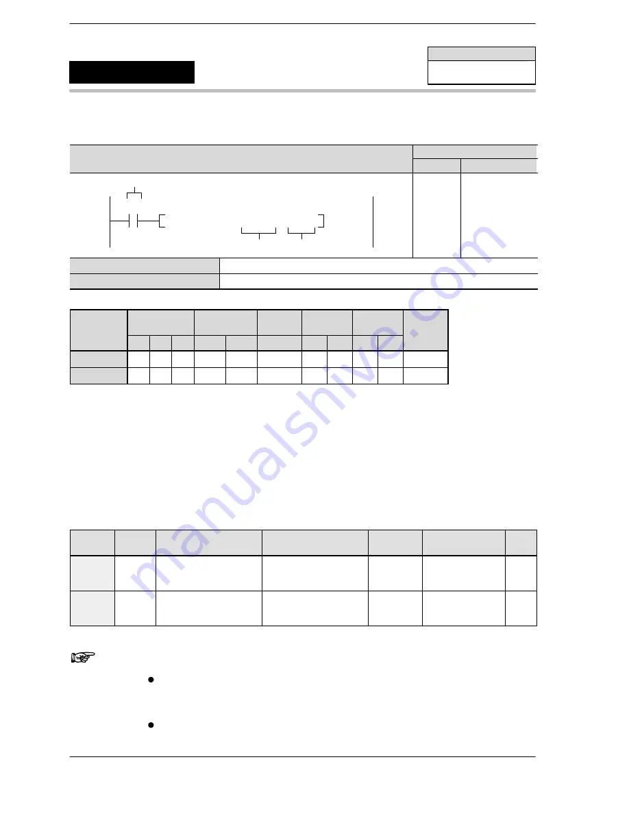 Panasonic FP-E Programming Manual Download Page 747