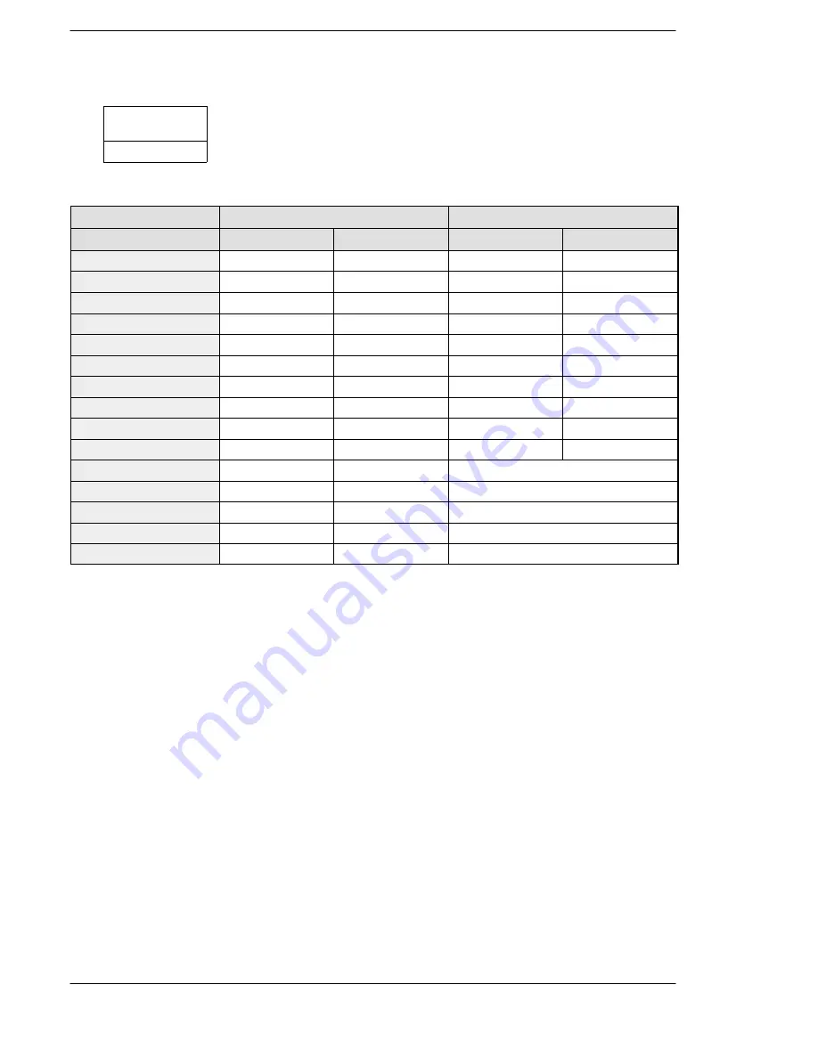 Panasonic FP-E Programming Manual Download Page 756