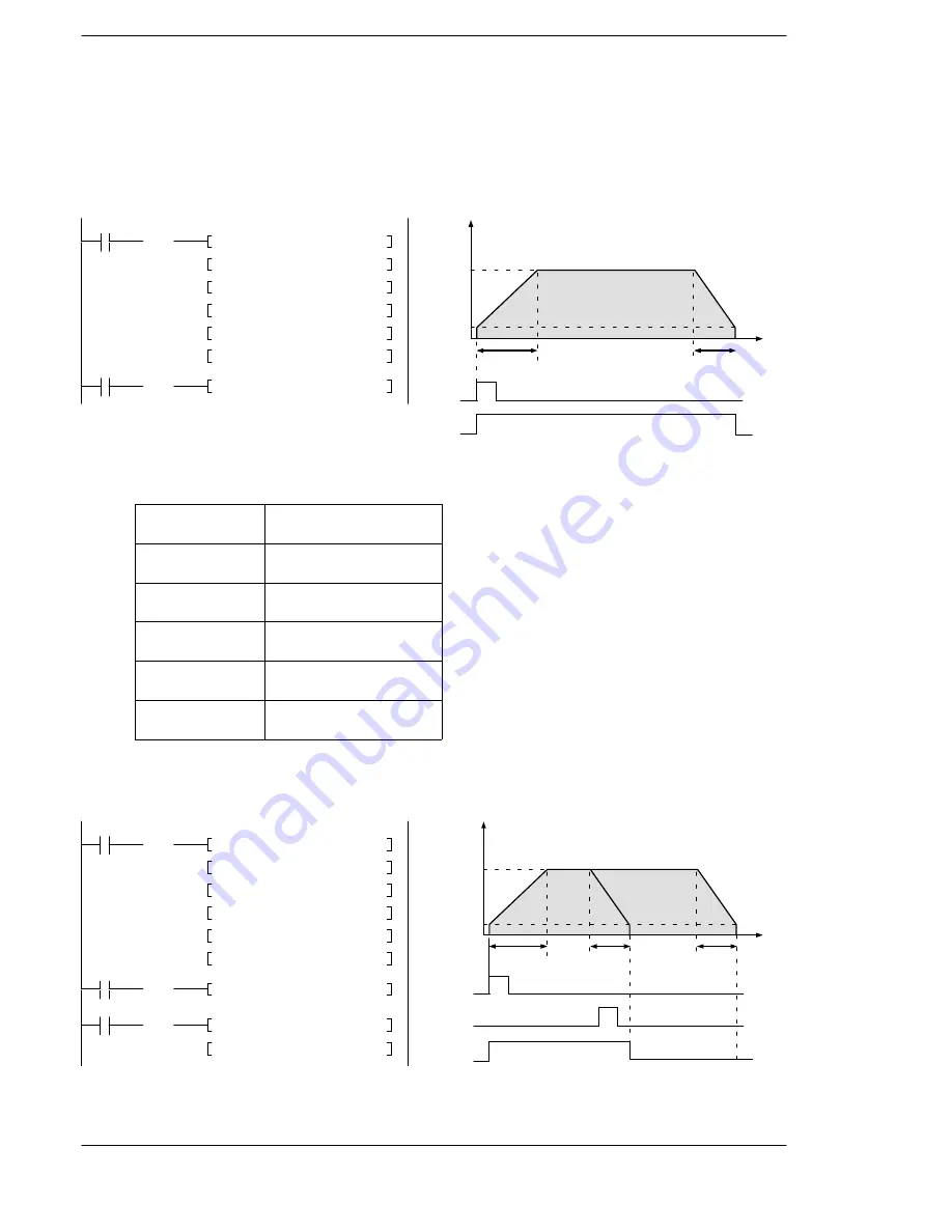 Panasonic FP-E Programming Manual Download Page 772