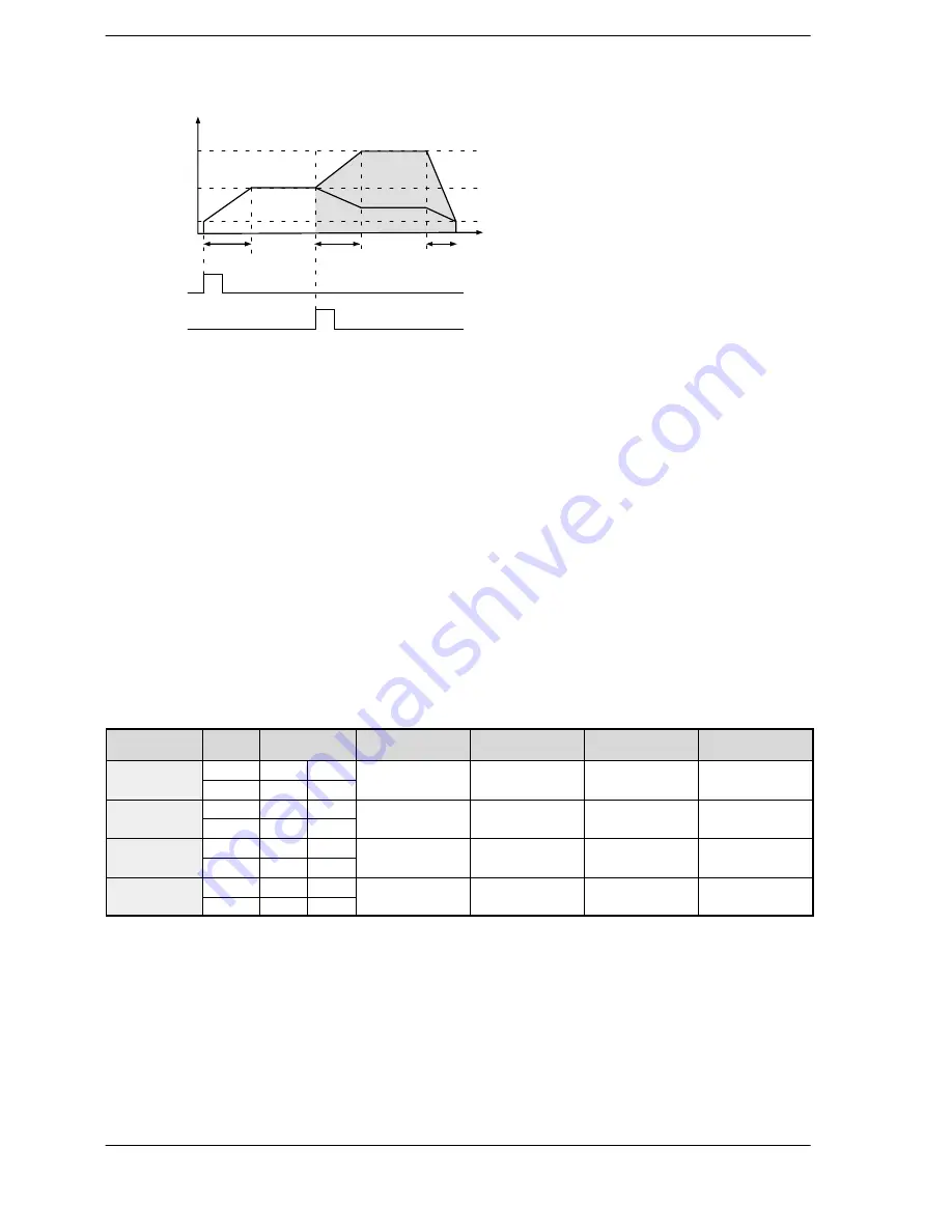 Panasonic FP-E Programming Manual Download Page 781