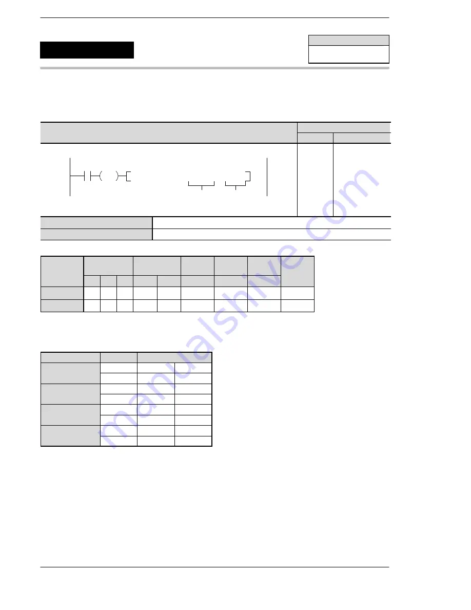 Panasonic FP-E Programming Manual Download Page 812