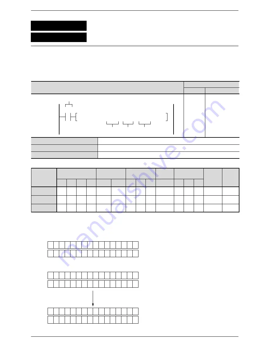 Panasonic FP-E Programming Manual Download Page 849