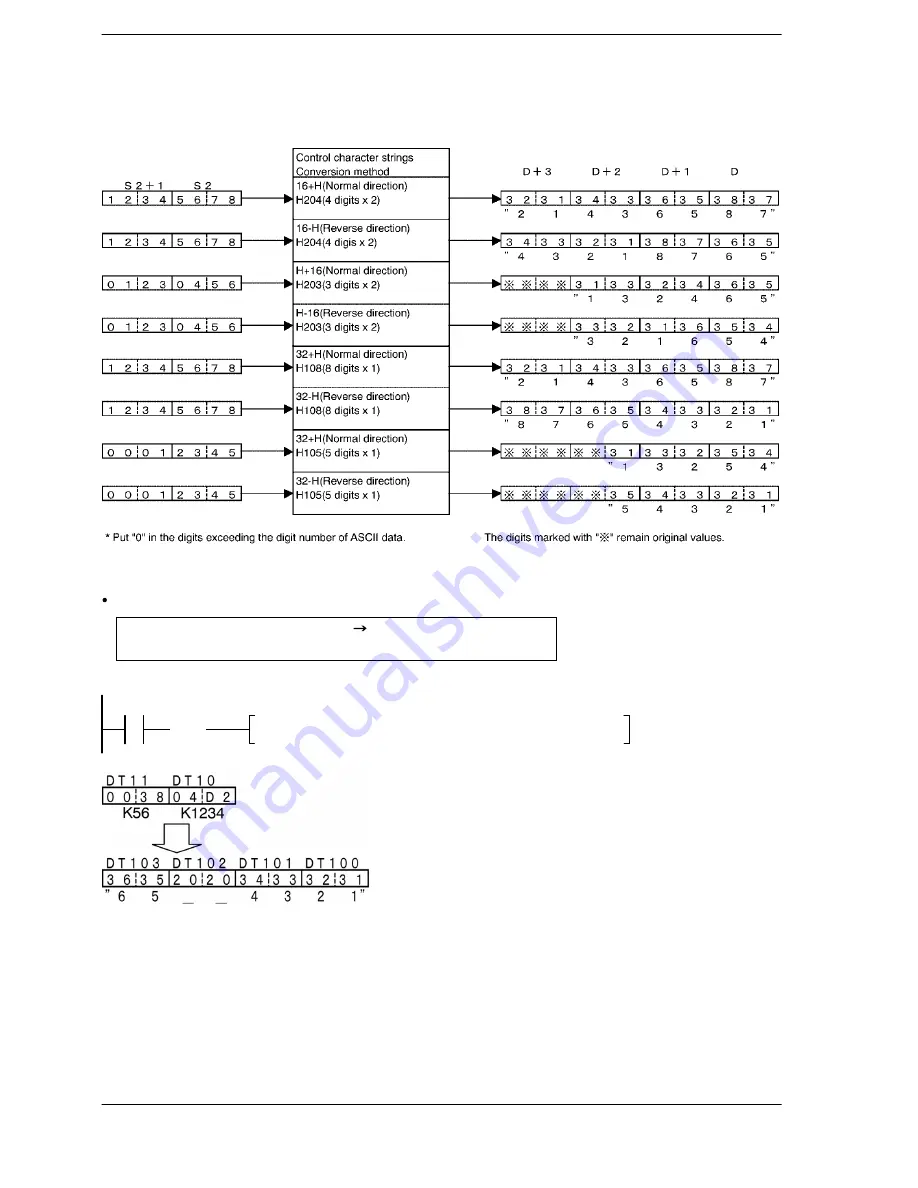 Panasonic FP-E Programming Manual Download Page 869