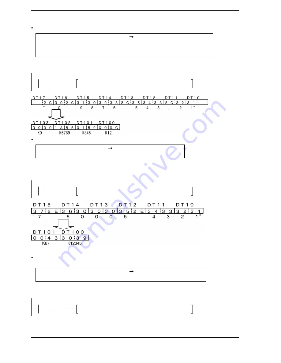 Panasonic FP-E Programming Manual Download Page 875