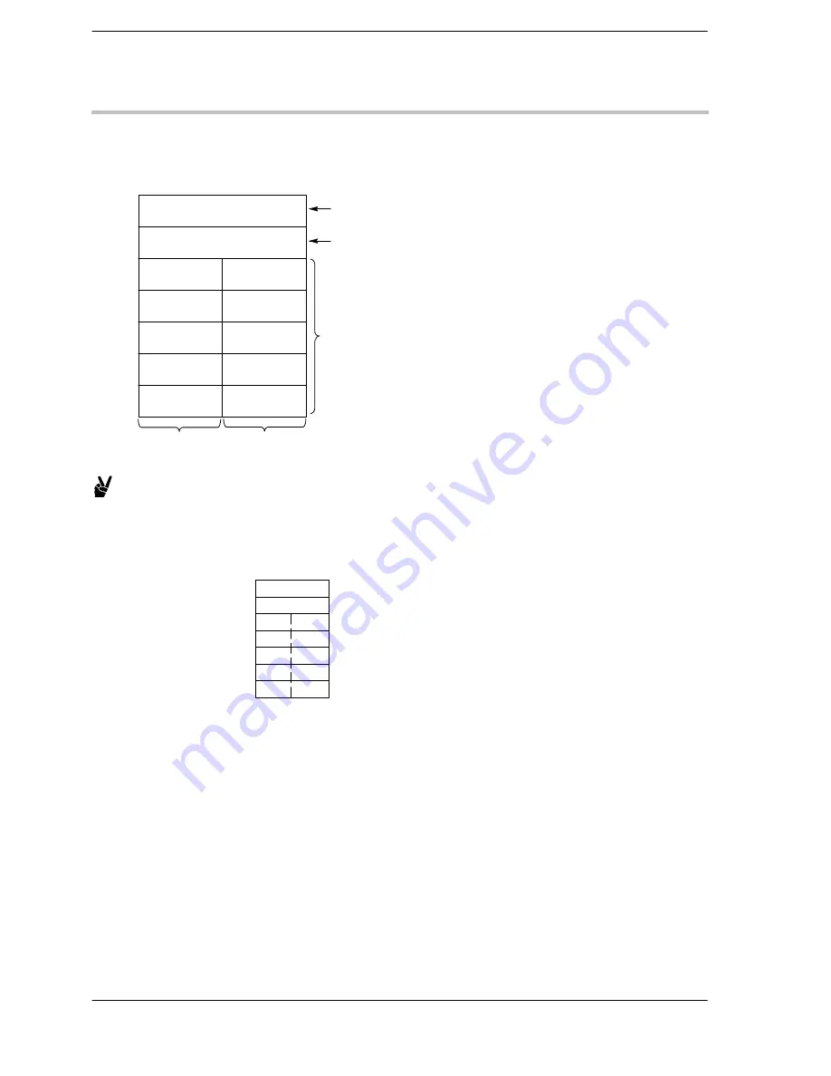 Panasonic FP-E Programming Manual Download Page 879