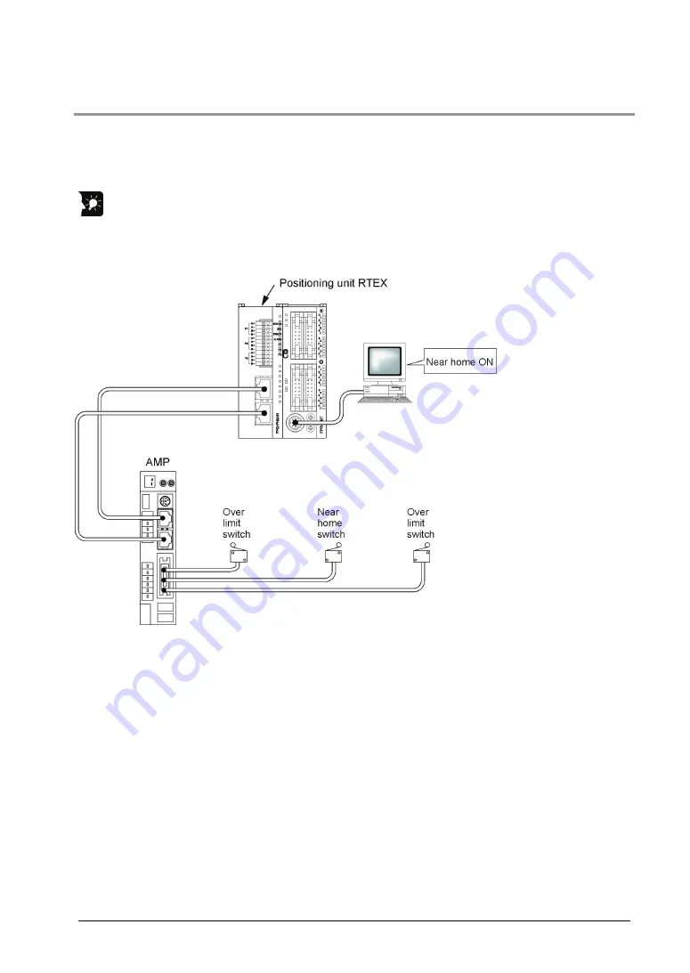 Panasonic FP? Positioning Unit RTEX Скачать руководство пользователя страница 41