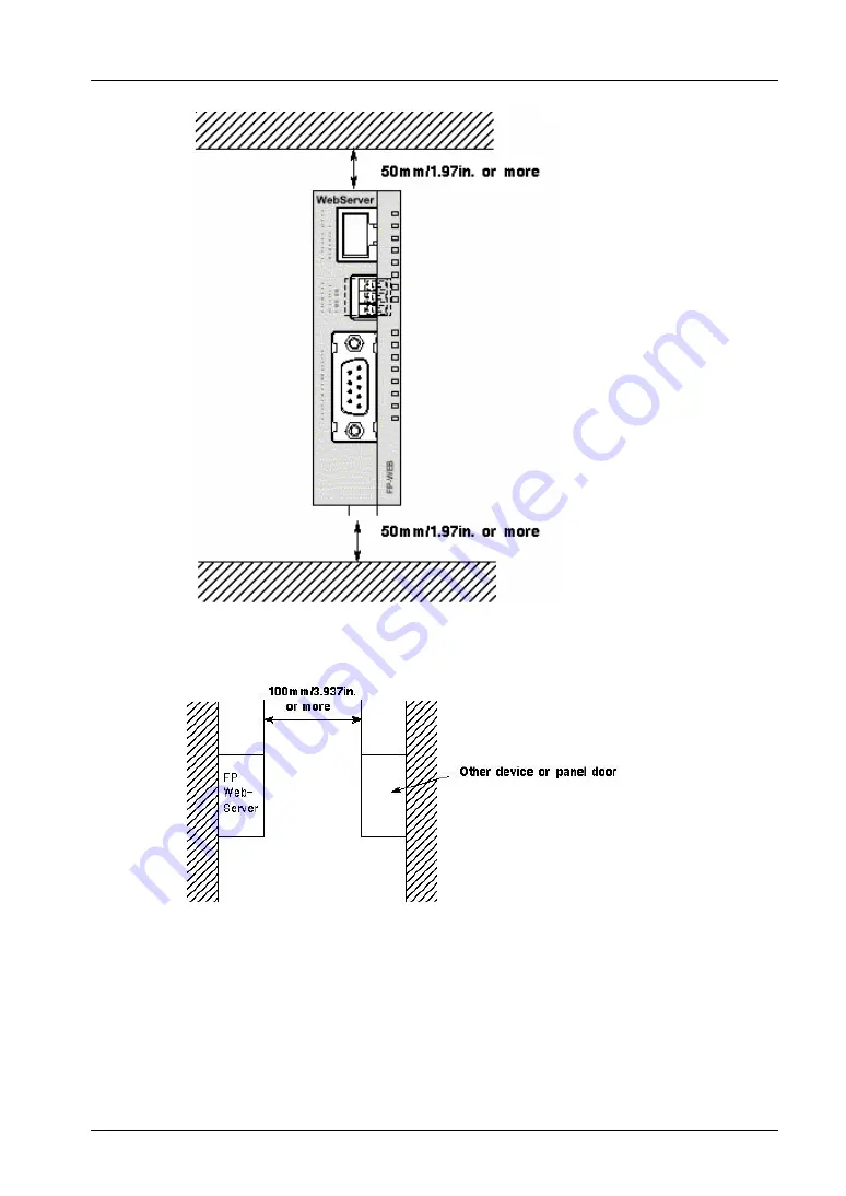 Panasonic FP Web-Server Скачать руководство пользователя страница 34