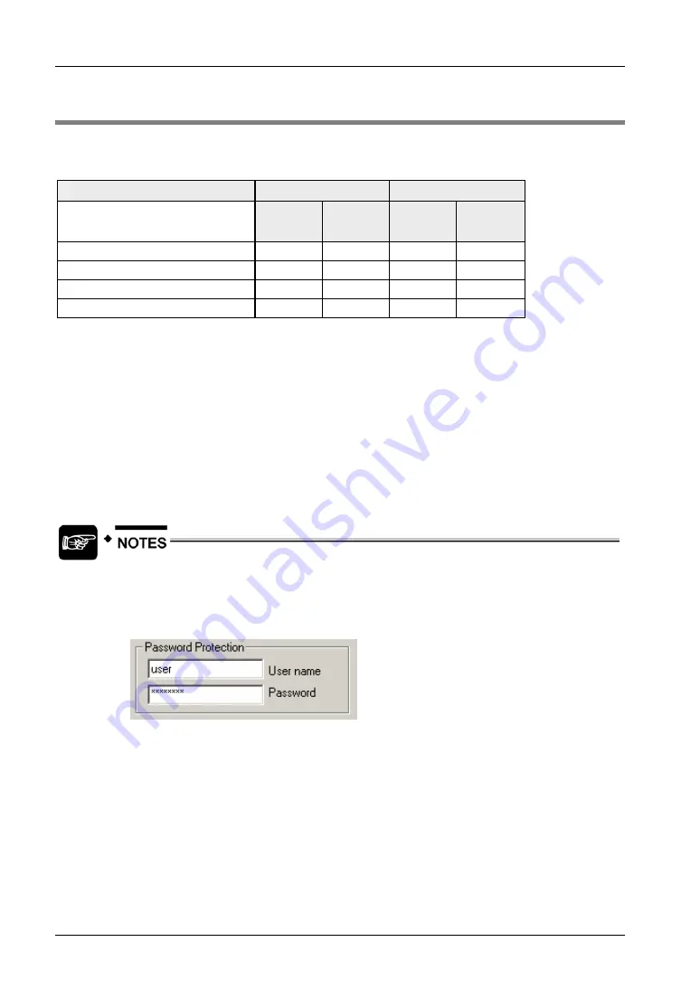 Panasonic FP Web-Server User Manual Download Page 181