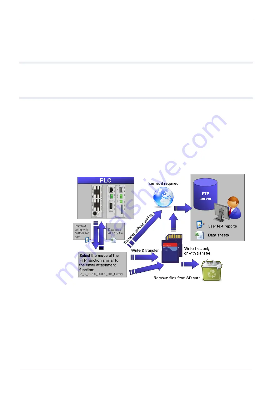 Panasonic FP Web-Server2 Скачать руководство пользователя страница 53