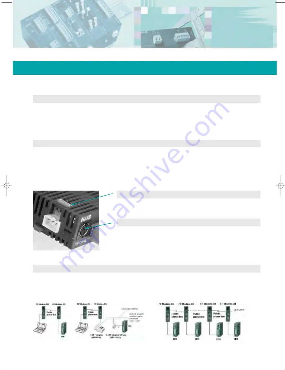 Panasonic FP0 Series Specifications Download Page 8