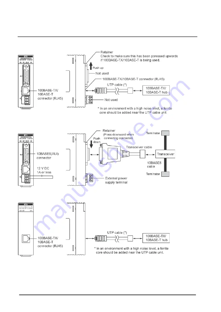 Panasonic FP2 ET-LAN Скачать руководство пользователя страница 14