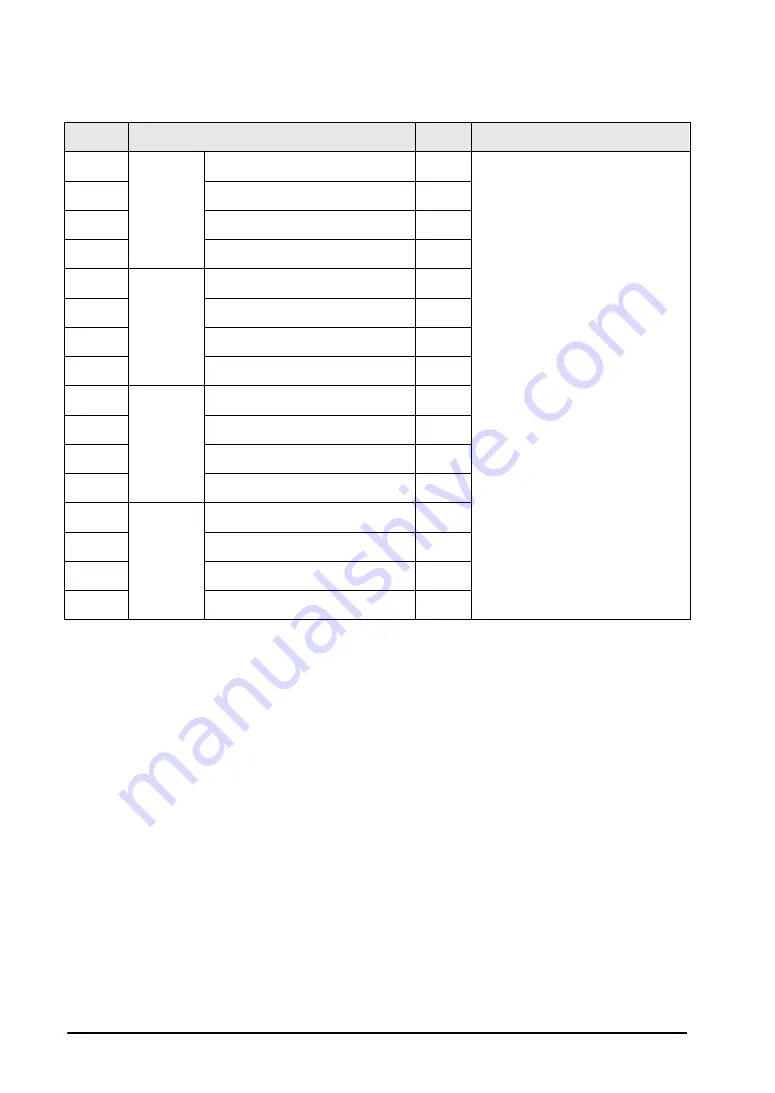 Panasonic FP2 ET-LAN Technical Manual Download Page 58