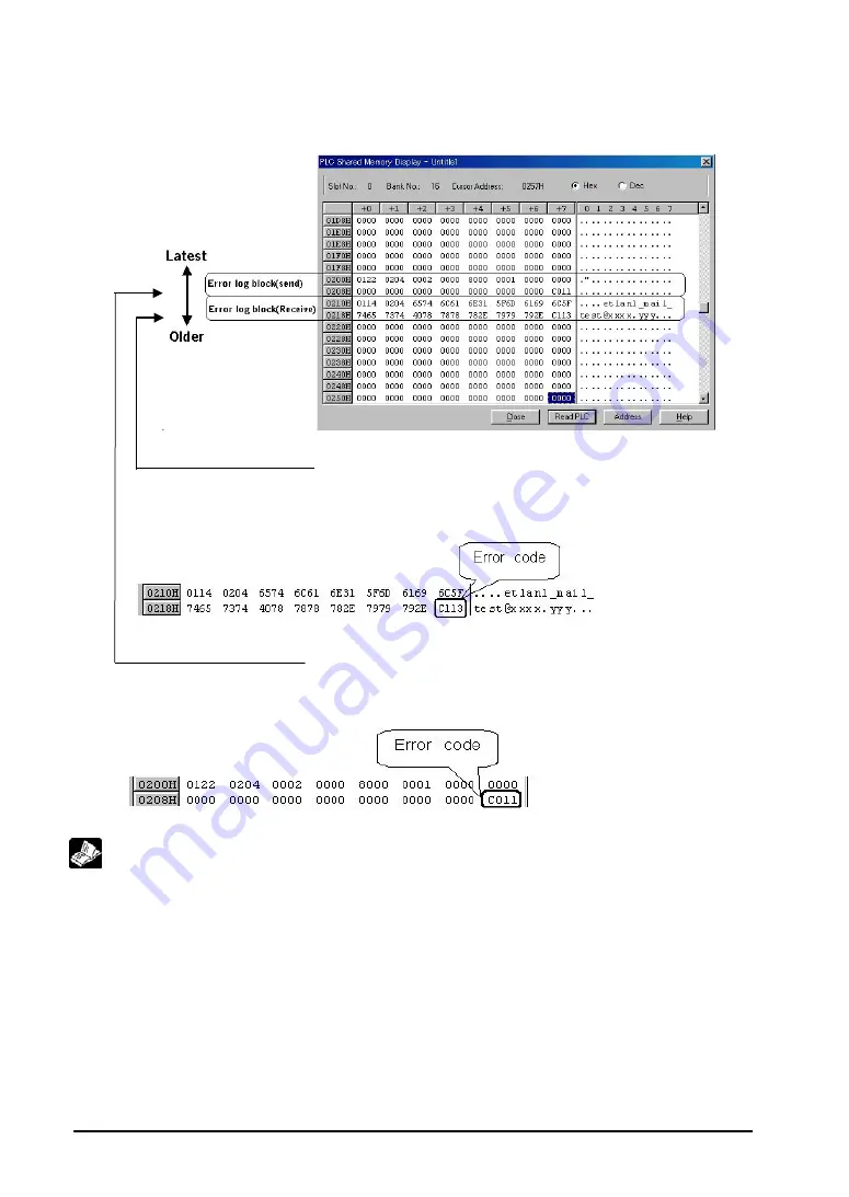 Panasonic FP2 ET-LAN Technical Manual Download Page 198