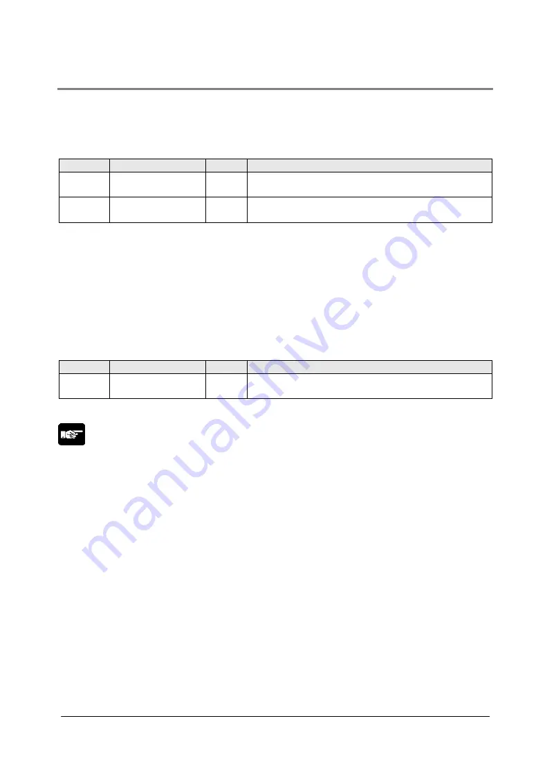 Panasonic FP2 ET-LAN Technical Manual Download Page 227