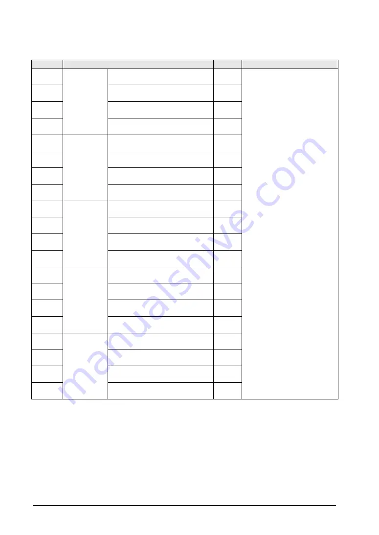 Panasonic FP2 ET-LAN Technical Manual Download Page 270