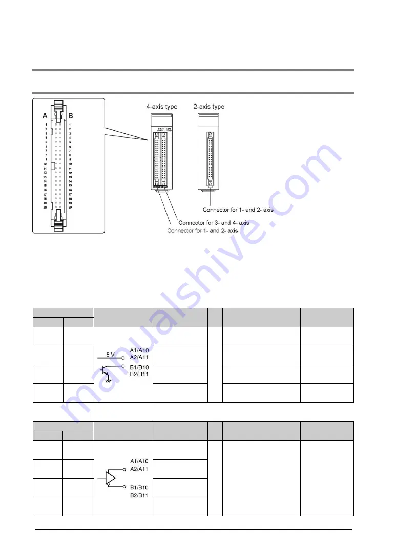 Panasonic FP2-PP2T Скачать руководство пользователя страница 28