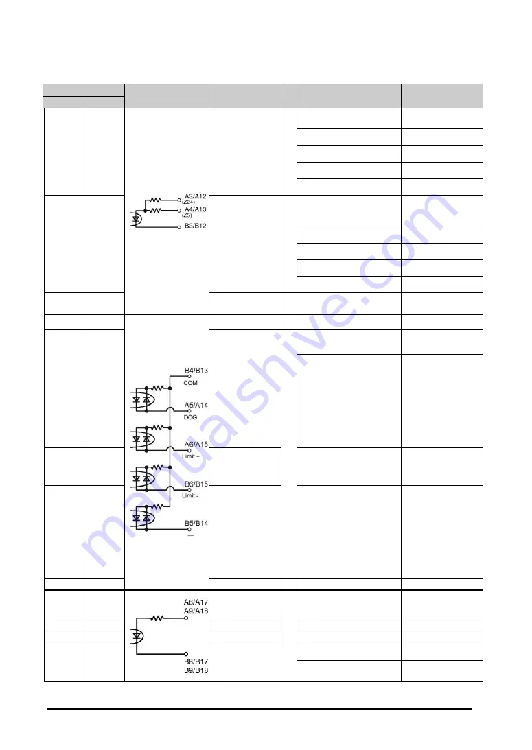 Panasonic FP2-PP2T Technical Manual Download Page 30