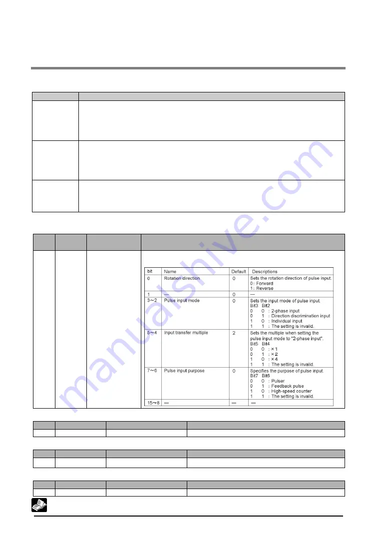 Panasonic FP2-PP2T Скачать руководство пользователя страница 48