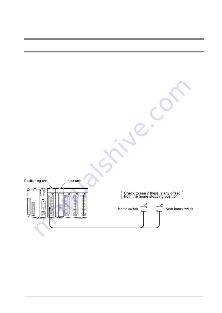 Panasonic FP2-PP2T Скачать руководство пользователя страница 51