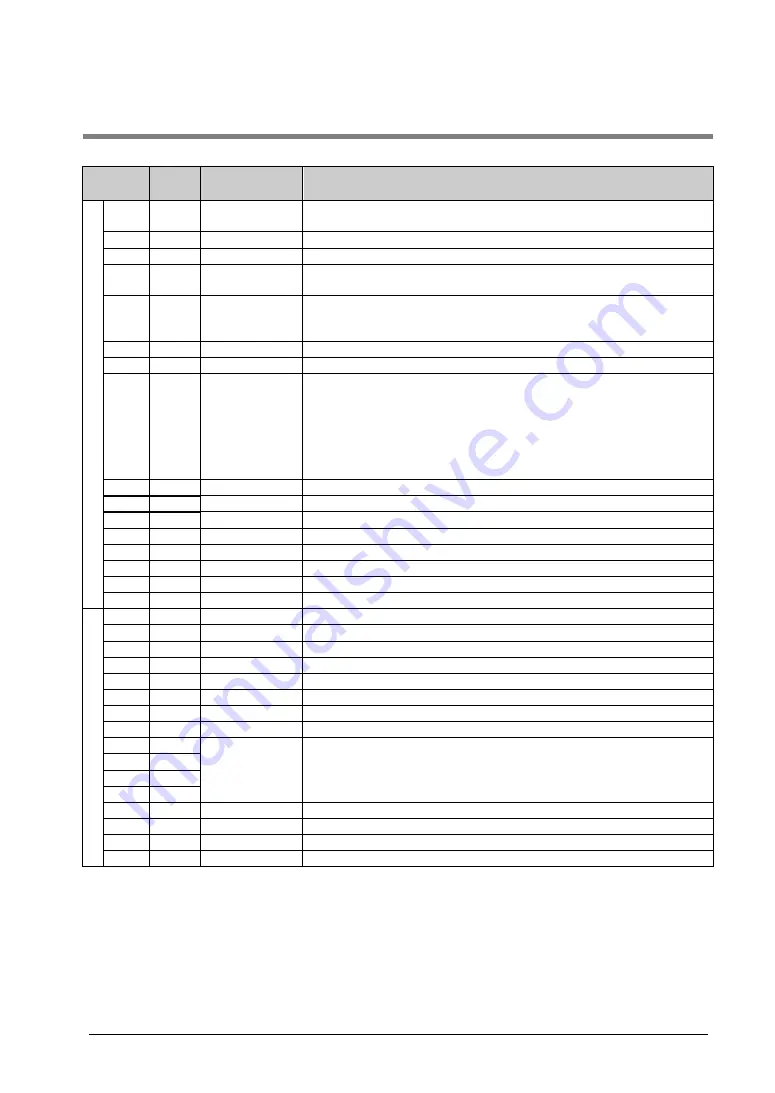 Panasonic FP2-PP2T Technical Manual Download Page 57