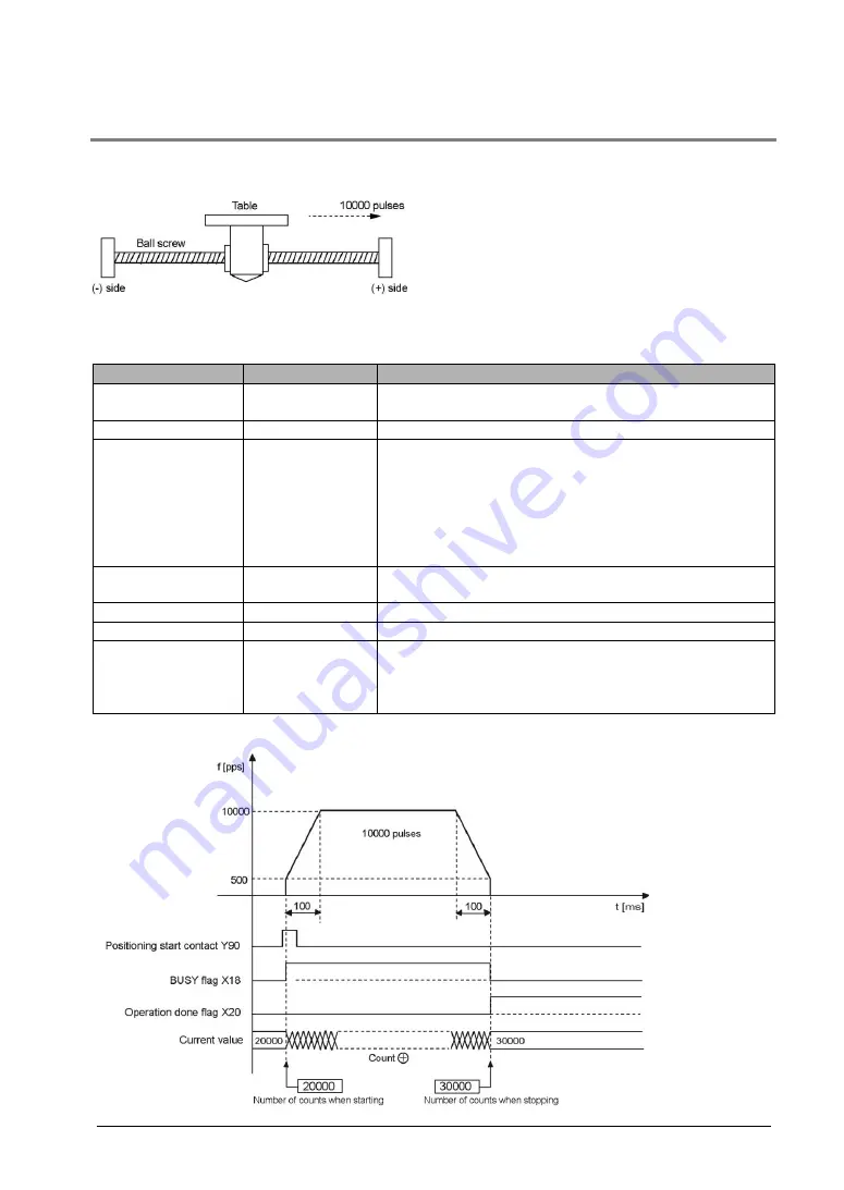 Panasonic FP2-PP2T Скачать руководство пользователя страница 105