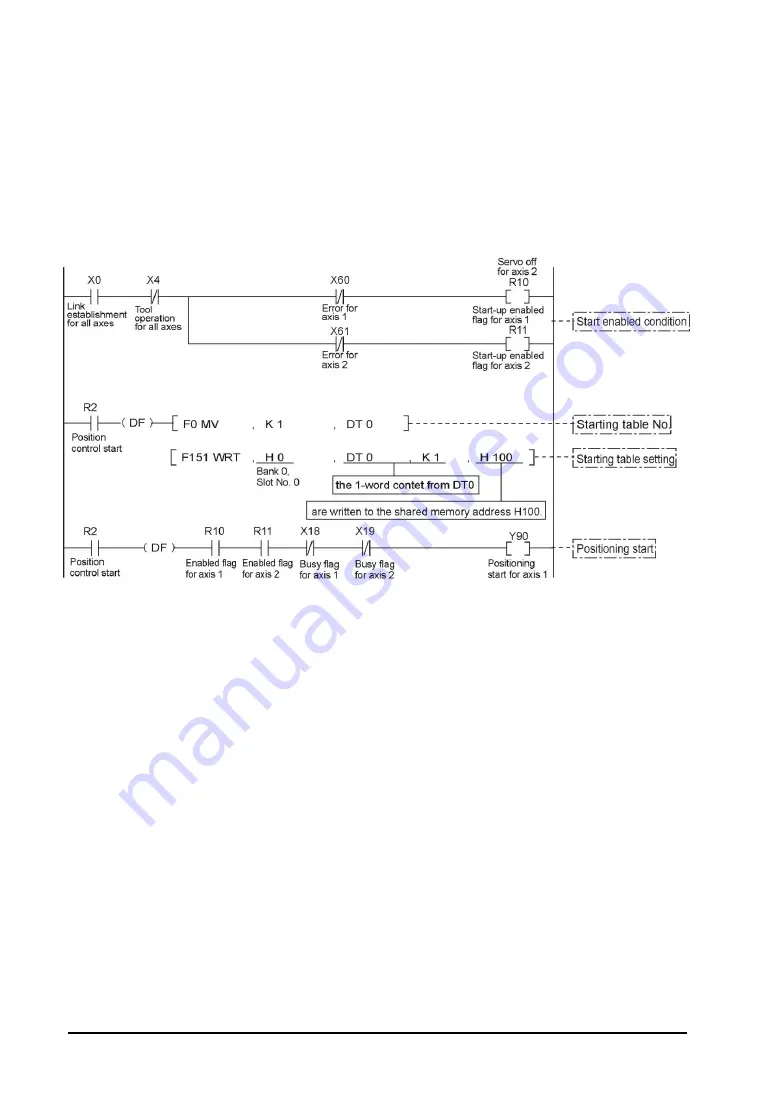 Panasonic FP2-PP2T Скачать руководство пользователя страница 118