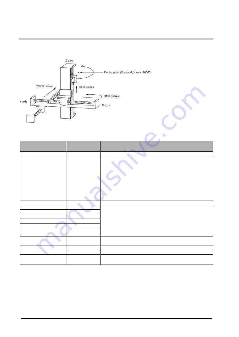 Panasonic FP2-PP2T Скачать руководство пользователя страница 124