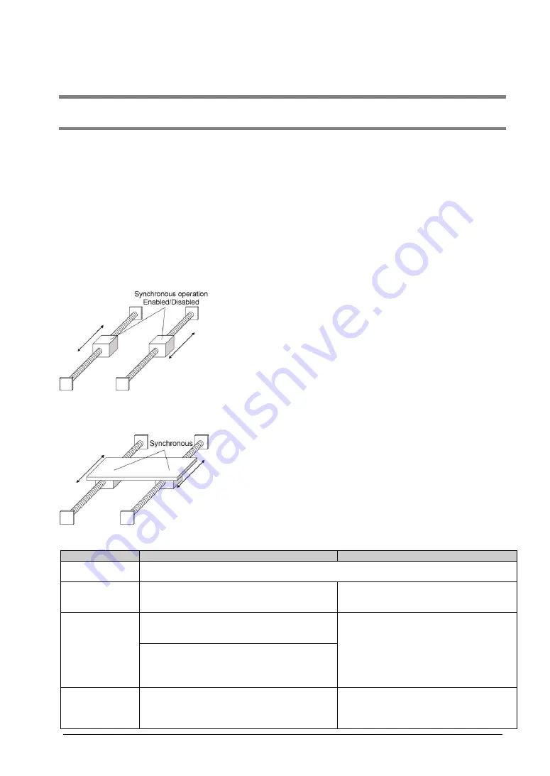 Panasonic FP2-PP2T Скачать руководство пользователя страница 127