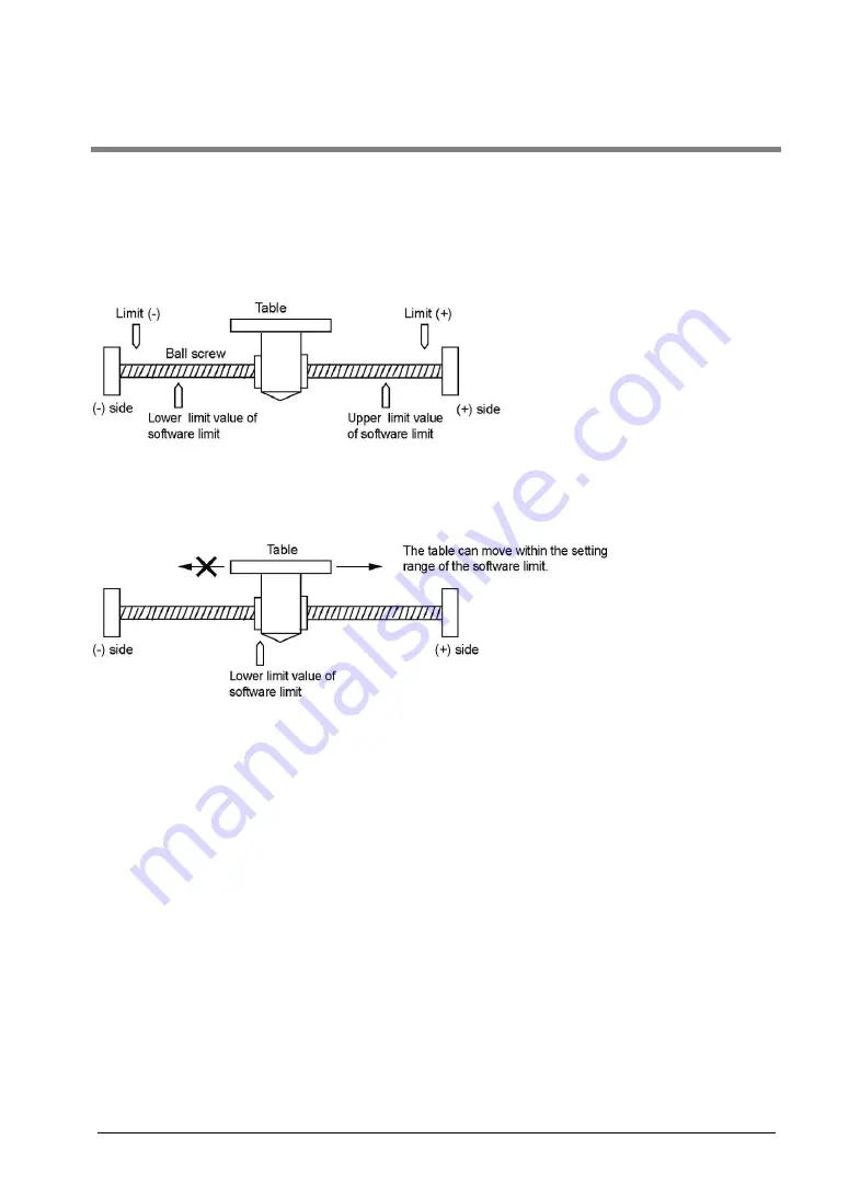 Panasonic FP2-PP2T Скачать руководство пользователя страница 161