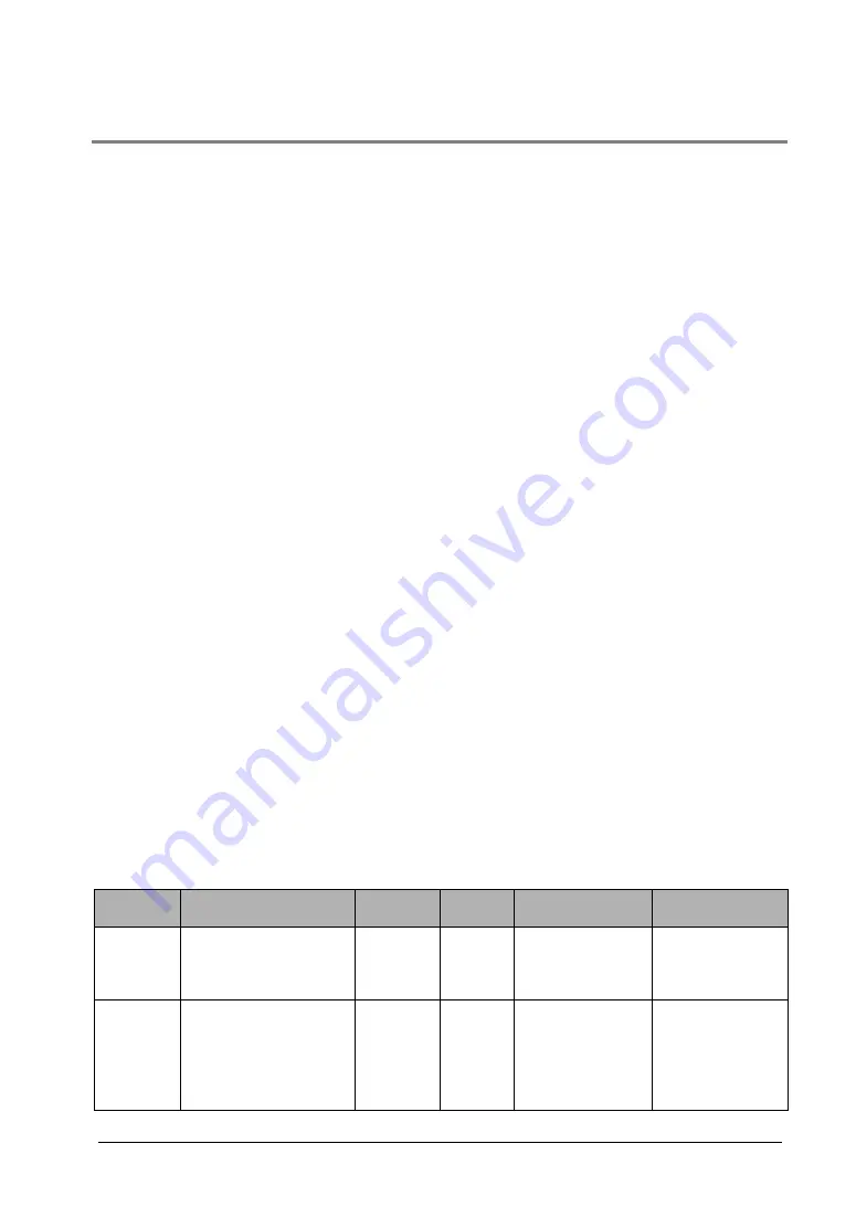 Panasonic FP2-PP2T Technical Manual Download Page 173