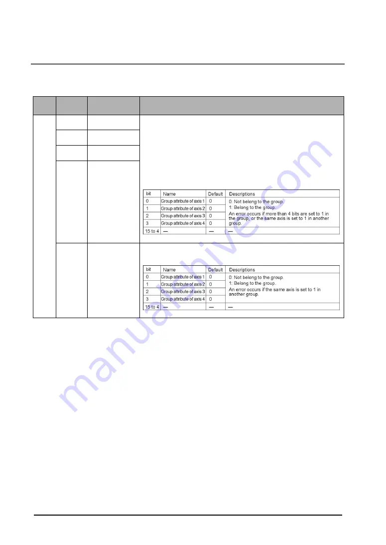 Panasonic FP2-PP2T Скачать руководство пользователя страница 204