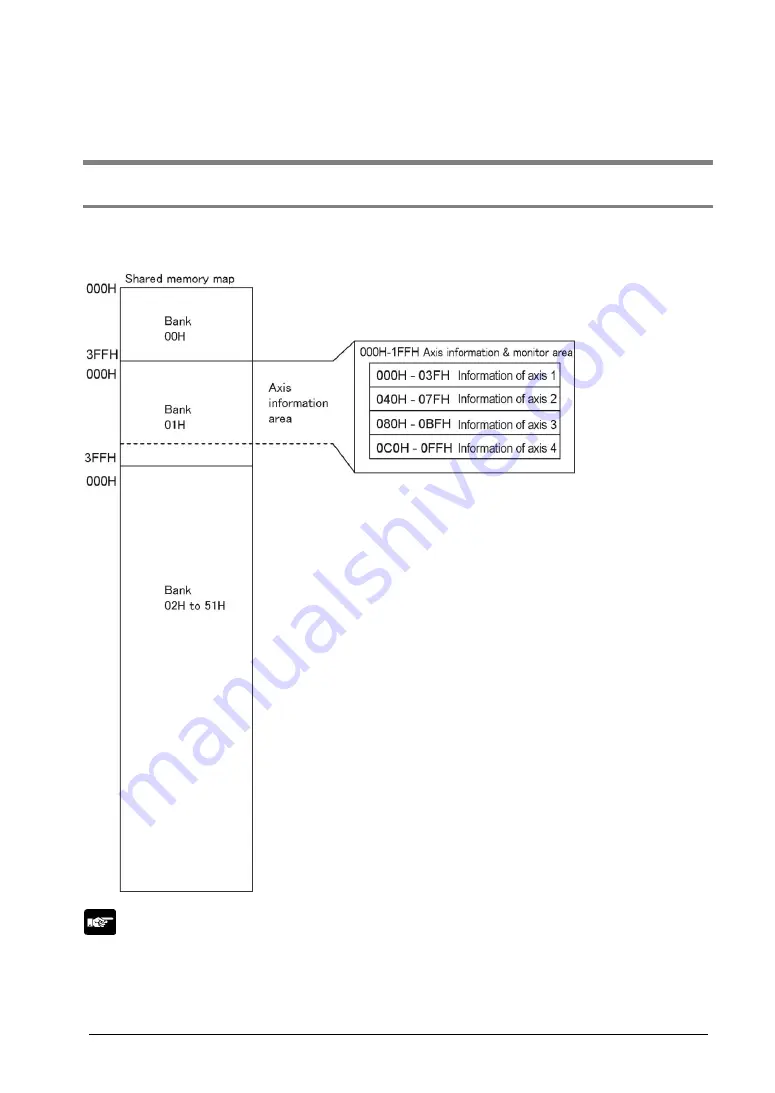 Panasonic FP2-PP2T Скачать руководство пользователя страница 215